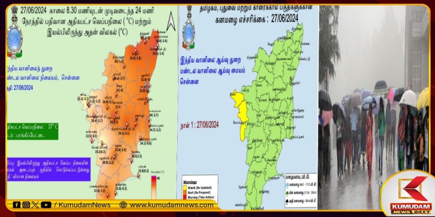 7 நாட்களுக்கு மழை இருக்கு.. ரெயின் கோட் இல்லாம வெளியே போகாதீங்க.. எச்சரிக்கும் வானிலை ஆய்வு மையம்