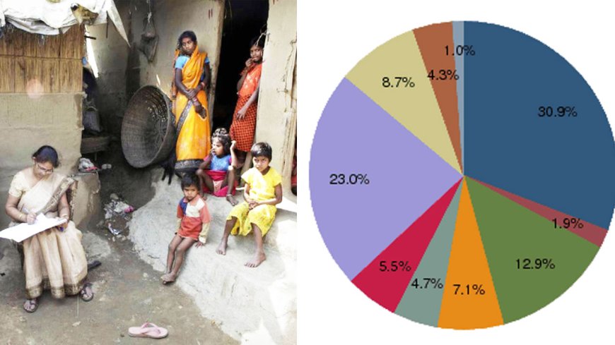 சாதிவாரி கணக்கெடுப்புக்கு மத்திய அரசின் அனுமதி தேவையா? - RTI சொல்வது என்ன?